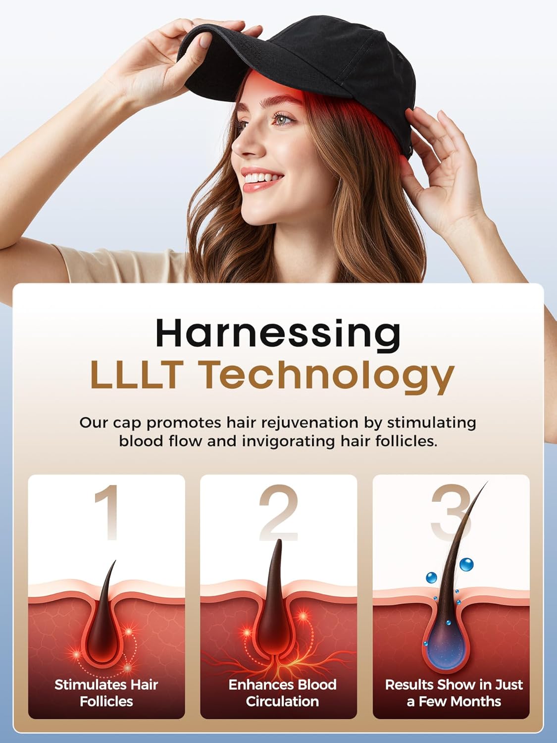 LumiGrow™ Red Light Hair Therapy Cap