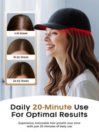 LumiGrow™ Red Light Hair Therapy Cap
