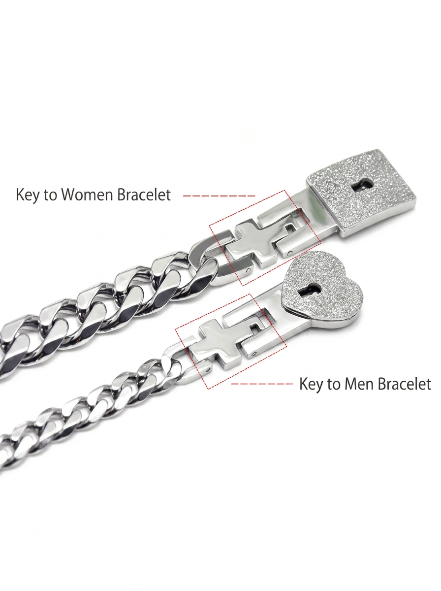 The Aethel BondLock Couple Chain Set
